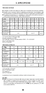 Preview for 29 page of Chauvin Arnoux C.A 5003 User Manual