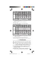 Preview for 9 page of Chauvin Arnoux C.A 5011 User Manual