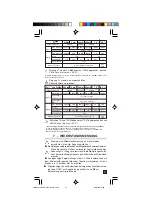 Preview for 31 page of Chauvin Arnoux C.A 5011 User Manual