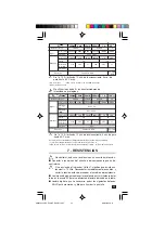 Preview for 53 page of Chauvin Arnoux C.A 5011 User Manual