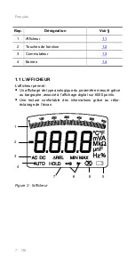 Preview for 7 page of Chauvin Arnoux C.A 5233 User Manual