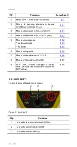 Preview for 93 page of Chauvin Arnoux C.A 5233 User Manual