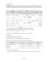 Preview for 21 page of Chauvin Arnoux C.A 5275 User Manual