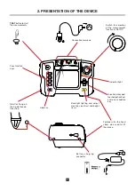 Preview for 8 page of Chauvin Arnoux C.A 6113 User Manual