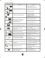 Предварительный просмотр 35 страницы Chauvin Arnoux C.A 6115N User Manual