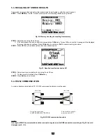 Предварительный просмотр 32 страницы Chauvin Arnoux C.A 6160 User Manual