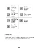 Предварительный просмотр 42 страницы Chauvin Arnoux C.A 6160 User Manual