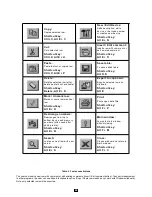 Предварительный просмотр 46 страницы Chauvin Arnoux C.A 6160 User Manual