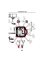 Предварительный просмотр 94 страницы Chauvin Arnoux C.A 6240 User Manual