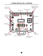 Предварительный просмотр 3 страницы Chauvin Arnoux C.A 6292 Quick Start Manual