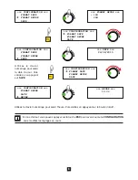 Предварительный просмотр 6 страницы Chauvin Arnoux C.A 6292 Quick Start Manual