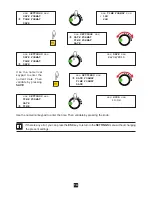 Предварительный просмотр 14 страницы Chauvin Arnoux C.A 6292 Quick Start Manual