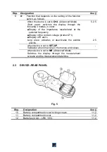 Preview for 12 page of Chauvin Arnoux C.A 6416 User Manual