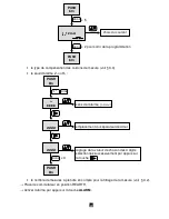 Preview for 23 page of Chauvin Arnoux C.A 6454 User Manual