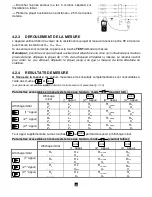 Preview for 25 page of Chauvin Arnoux C.A 6454 User Manual