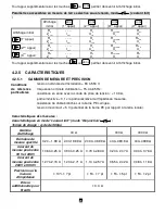 Preview for 26 page of Chauvin Arnoux C.A 6454 User Manual