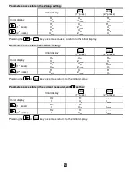 Preview for 55 page of Chauvin Arnoux C.A 6454 User Manual