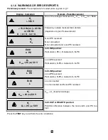 Preview for 57 page of Chauvin Arnoux C.A 6454 User Manual