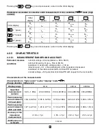 Preview for 62 page of Chauvin Arnoux C.A 6454 User Manual