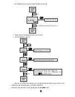 Предварительный просмотр 95 страницы Chauvin Arnoux C.A 6454 User Manual