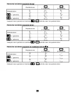 Preview for 163 page of Chauvin Arnoux C.A 6454 User Manual