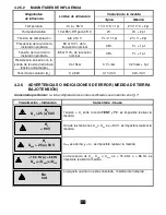 Предварительный просмотр 172 страницы Chauvin Arnoux C.A 6454 User Manual