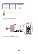 Предварительный просмотр 15 страницы Chauvin Arnoux C.A 6532 User Manual