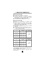 Предварительный просмотр 5 страницы Chauvin Arnoux C.A 801 User Manual