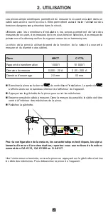 Предварительный просмотр 6 страницы Chauvin Arnoux C177A User Manual