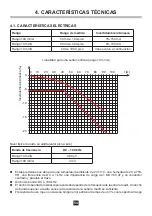 Preview for 54 page of Chauvin Arnoux E3N User Manual