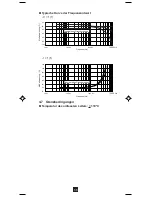 Preview for 56 page of Chauvin Arnoux F 03 User Manual