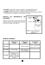 Предварительный просмотр 115 страницы Chauvin Arnoux F 1N User Manual