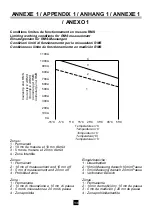 Предварительный просмотр 137 страницы Chauvin Arnoux F 1N User Manual