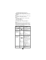 Предварительный просмотр 38 страницы Chauvin Arnoux F09 User Manual