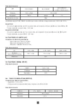 Предварительный просмотр 16 страницы Chauvin Arnoux F27 User Manual