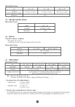 Предварительный просмотр 35 страницы Chauvin Arnoux F27 User Manual