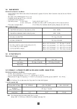 Предварительный просмотр 36 страницы Chauvin Arnoux F27 User Manual