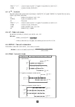 Предварительный просмотр 67 страницы Chauvin Arnoux F27 User Manual