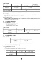 Предварительный просмотр 73 страницы Chauvin Arnoux F27 User Manual