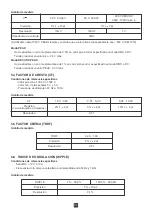 Предварительный просмотр 92 страницы Chauvin Arnoux F27 User Manual