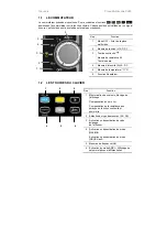 Preview for 5 page of Chauvin Arnoux F403 Start Manual