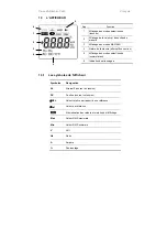 Preview for 6 page of Chauvin Arnoux F403 Start Manual