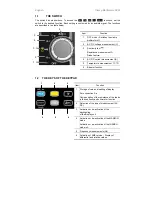 Preview for 12 page of Chauvin Arnoux F403 Start Manual