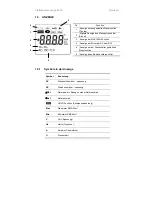 Preview for 20 page of Chauvin Arnoux F403 Start Manual