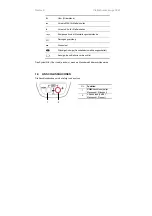 Preview for 21 page of Chauvin Arnoux F403 Start Manual