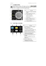 Preview for 26 page of Chauvin Arnoux F403 Start Manual