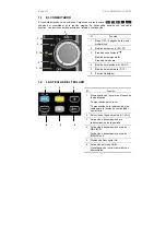 Preview for 33 page of Chauvin Arnoux F403 Start Manual