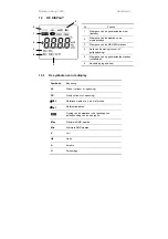 Preview for 48 page of Chauvin Arnoux F403 Start Manual