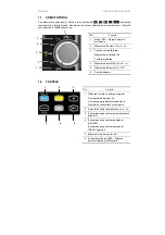 Preview for 61 page of Chauvin Arnoux F403 Start Manual