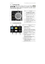 Preview for 68 page of Chauvin Arnoux F403 Start Manual